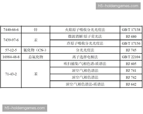 深度：CBA工资帽体系三年评估报告，各队薪资结构趋于健康